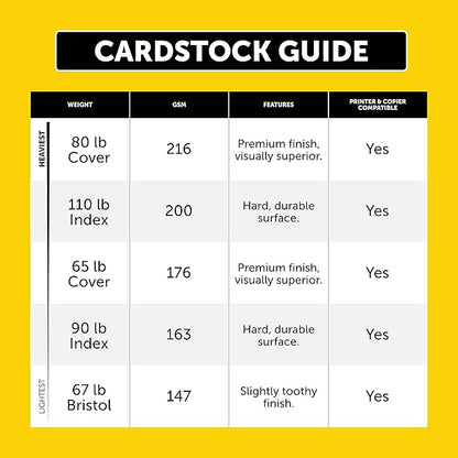 Neenah Index Cardstock, 8.5" x 11", 90 lb/163 gsm, White, Lightweight, 94 Brightness, 300 Sheets (91437)