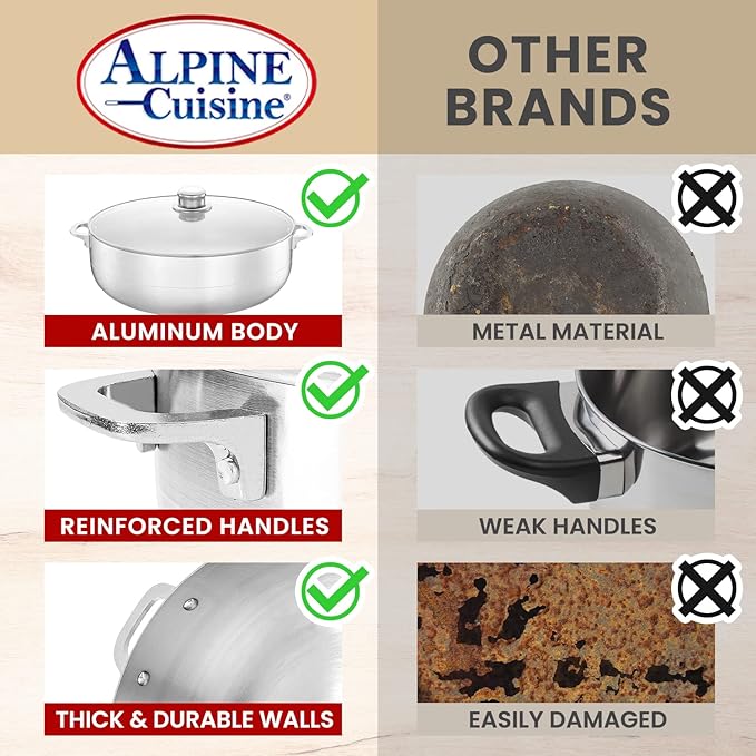 Alpine Cuisine 13 quart aluminum cauldron pot with glass lid, Dutch oven performance for even heat distribution, perfect for serving large and small groups,