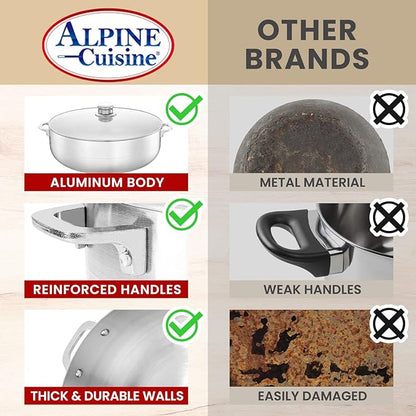 Alpine Cuisine 13 quart aluminum cauldron pot with glass lid, Dutch oven performance for even heat distribution, perfect for serving large and small groups,