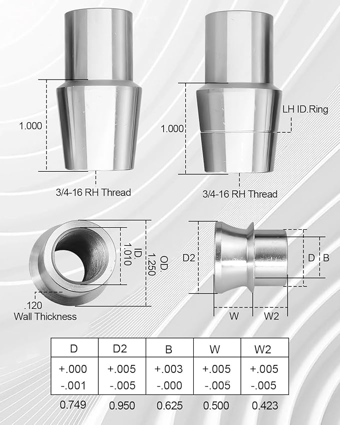 34 Heim Joint Rod End Kit, Left and Right Hand Thread Heim Joint, 2 Link 750 Chromoly Joints Panhard Rod End Kit, 1 Set