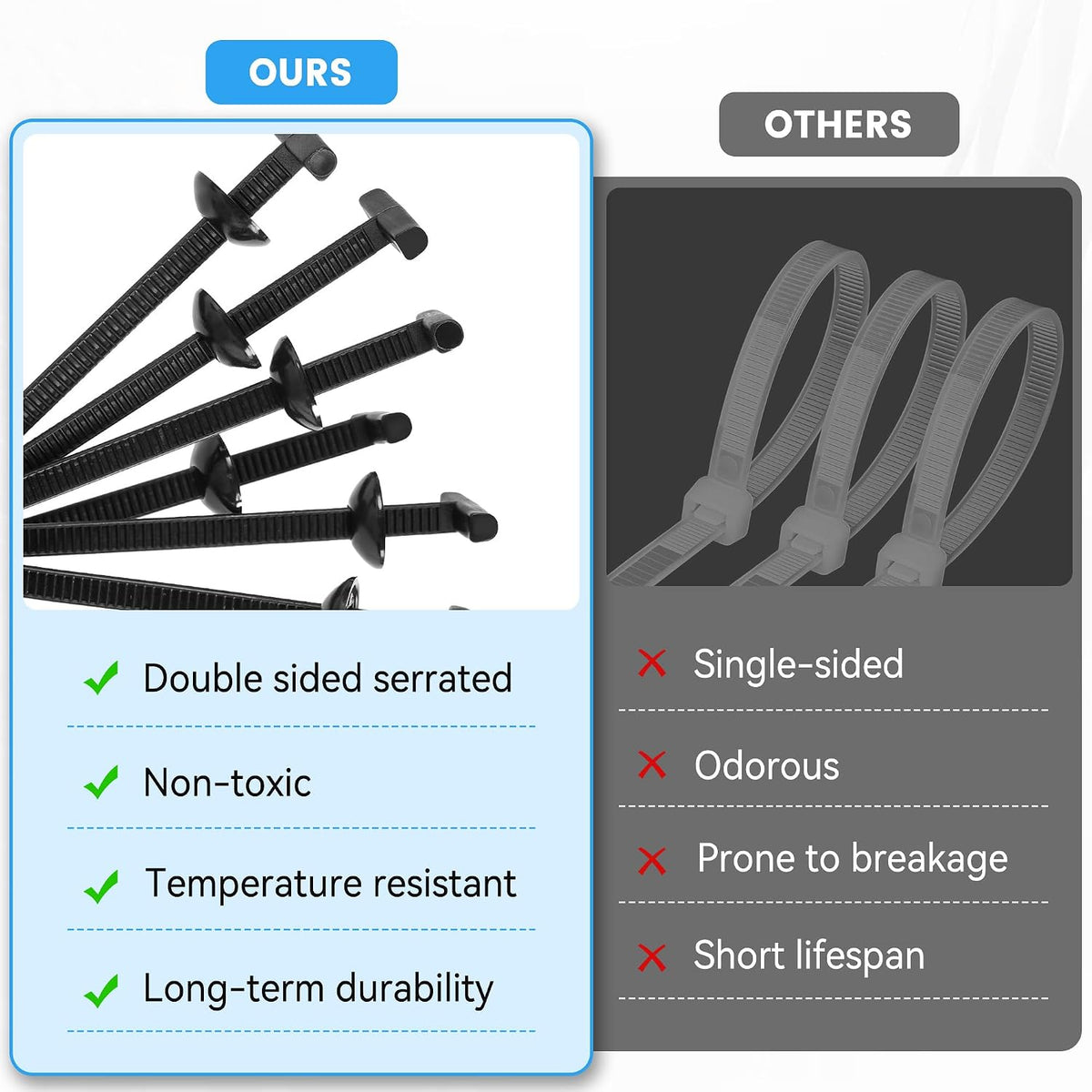 60 Pcs Nylon Universal Cable Tie Buckle - New Multifunctional Nylon Zip Ties Double Sided Buckle & Button Design Plastic Cable Ties Tool Fasteners Car Body UV Resistant Zipties for Car Daily Repair