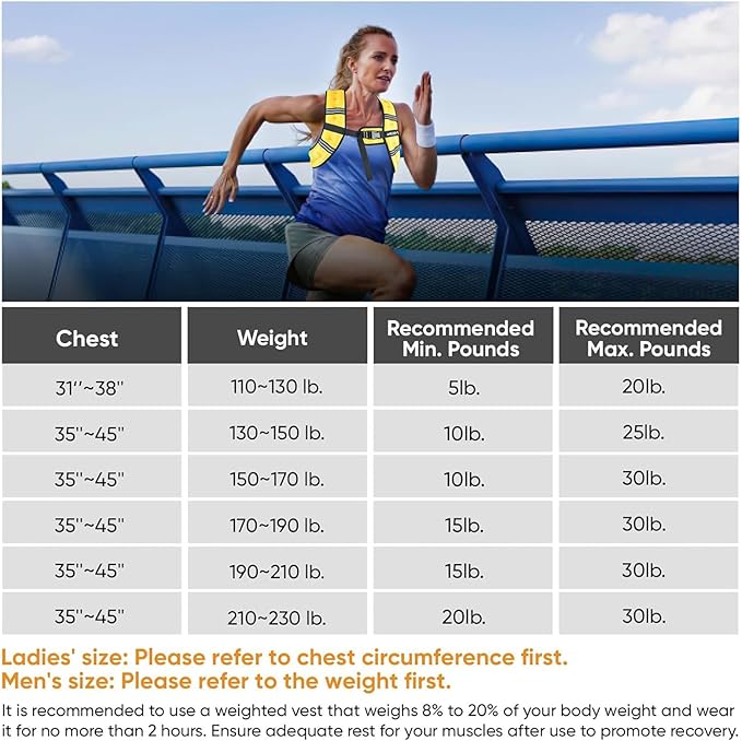 APEXUP Weighted Vest with 10lbs Weights and Reflective Stripe, Weight Vest Men Women for Workout, Strength Training, Running