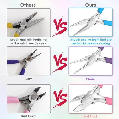 This premium pliers set includes needle nose, round nose, and wire cutters - perfect for all your jewelry projects, repairs, and crafting needs.