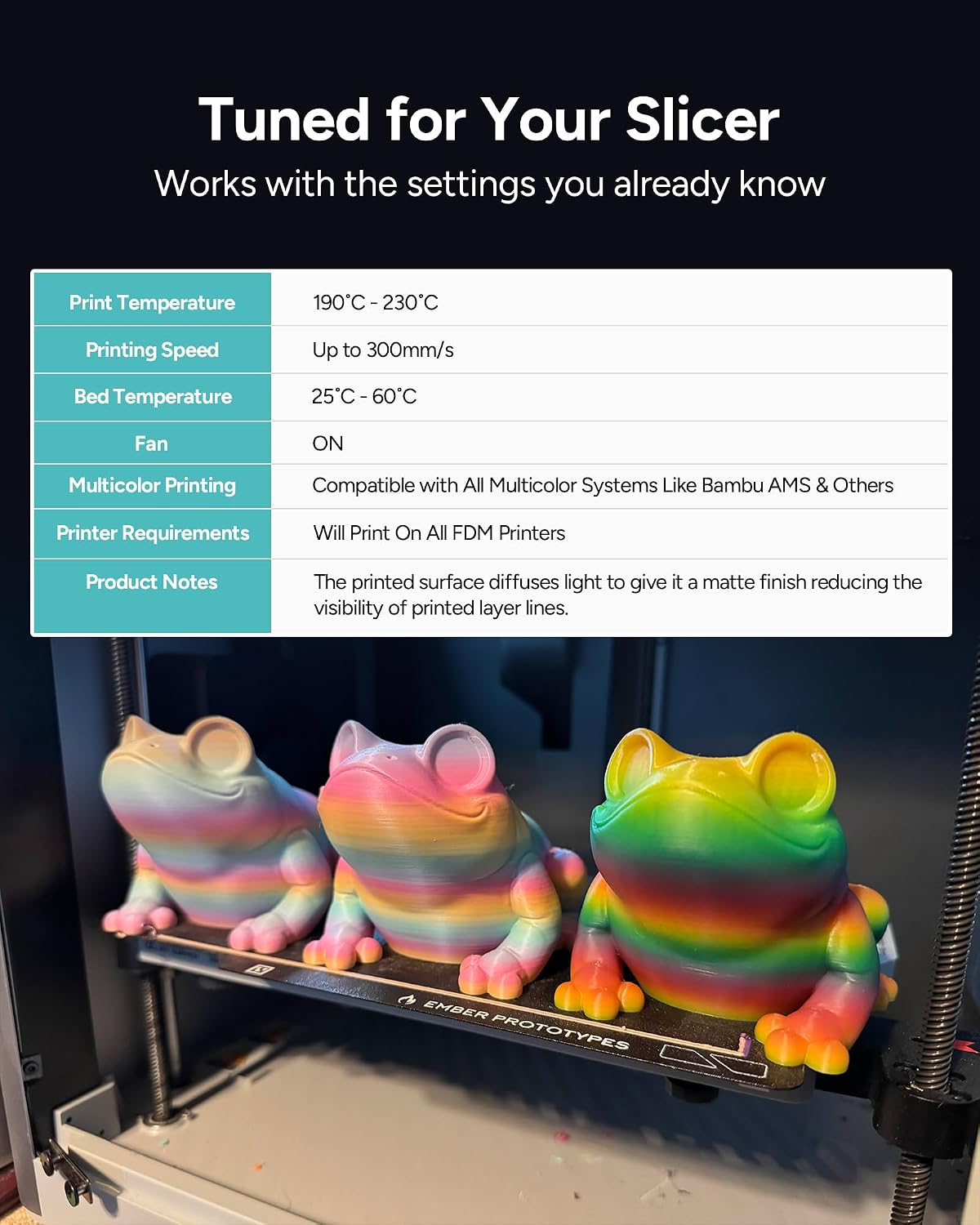 Polymaker Panchroma Gradient Matte PLA Filament, Multicolor Gradient Matte Pastel Rainbow 1.75mm 3D Printing Filament, 3D Printer PLA Filament, Fit Most FDM 3D Printers, 1kg Spool (2.2lbs)