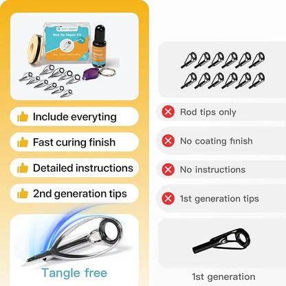 OJYDOIIIY Fishing Rod Tip Repair Kit with Glue,Complete Supplies for Fishing Pole Tip Replacement with Fishing Rod Epoxy,Top Eyelets and Wrapping Thread