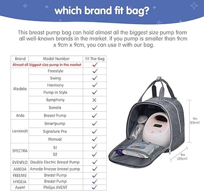 Derbiedersinn Spectra Pump Bag with Cooler for Milk Storage, Insulated Pump Bag for Travel, Work, Daycare, Compatible with Wearable & Electric Breast Pumps,Grey