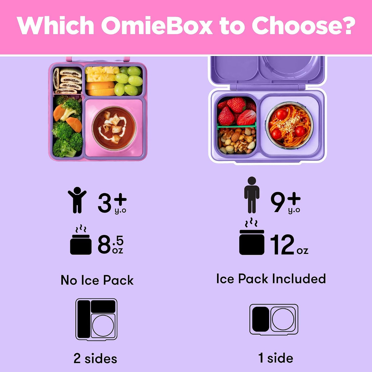 OmieBox Bento Box for Kids - Insulated Bento Lunch Box with Leak Proof Vacuum Insulated Food Jar - 3 Compartments, Two Temperature Zones (Unicorn Pink)