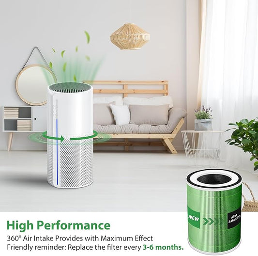 Kilo Pet Filter Replacement Compatible with Afloia Kilo, KILOPLUS, KILOPRO, MIRO, MIRO PRO and MORENTO MR-Kilo, 360° 4-Stage Filtration, 1 Pack, Green