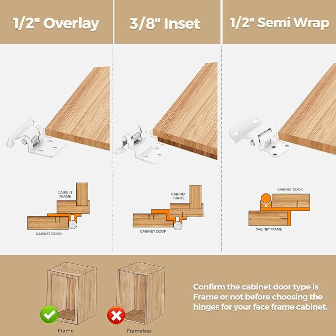 26 Pack (13 Pair) White Cabinet Hinges - 1/2-inch Overlay, Semi-Concealed Self Closing Hardware with Door Bumper, White Face Mount Hardware
