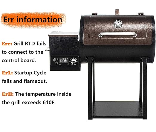 Replacement Pit Boss Digital Thermostat BoardOoa for Pit Boss PB440D2PB1150G etc Grill,with WLCD Display Adjustable Temperature Size