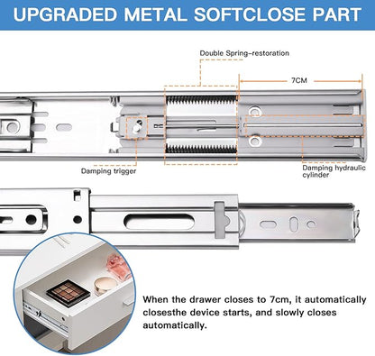 10 inch Drawer Slides 1 Pairs (2pcs) Soft Self Close Full Extension Ball Bearing Drawer Rails Side Mount Metal Dresser Runners for File Cabinet Trash Can Kitchen Wardrobe Glides 10" 100 LB Capacity
