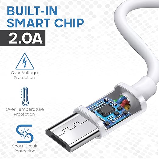 3.3ft 2 Pack Micro USB Charger Cable for Samsung Galaxy S7 Edge S6 S5, High Speed Data Transfer, Fast Charge, 480Mbps, White