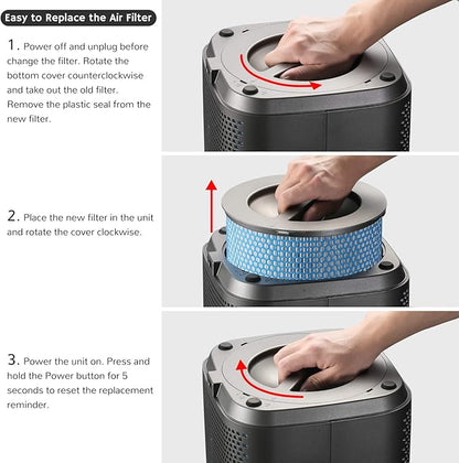 Airthereal H13 Medical Grade True HEPA Filter Replacement for Glory Days AGH380 Air Purifier