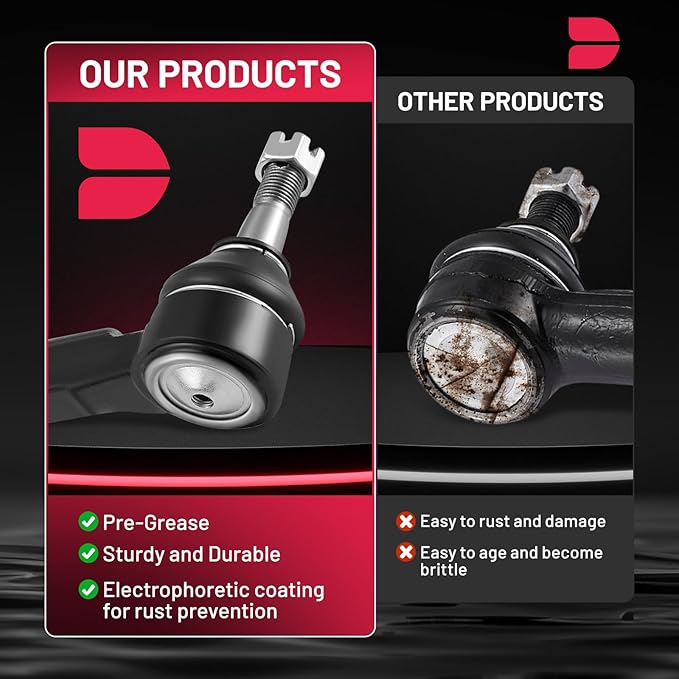 BDFHYK Front Inner Tie Rod End Link Compatible with Chevy Avalanche Silverado Suburban 1500 2500 3500 Tahoe,Compatible with GMC Yukon Sierra 1500 2500,Escalade ESV EXT H2 Replacement for ES3488