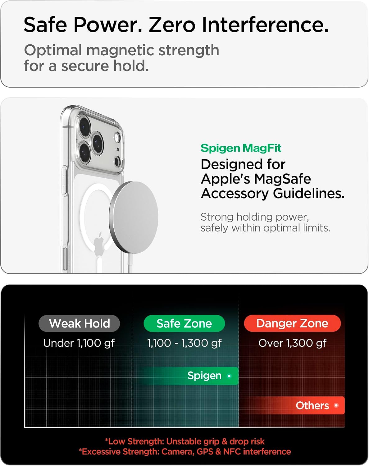 iPhone 17 Pro Max Case, Ultra Hybrid MagFit [TPU Covered Camera Control] [Anti-Yellowing] [Compatible with Magsafe] - Clear