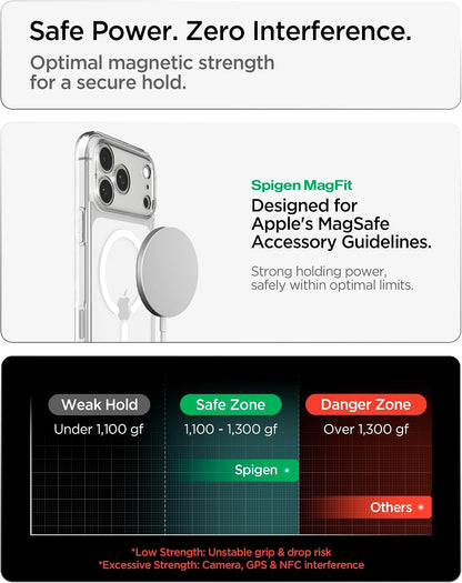 iPhone 17 Pro Max Case, Ultra Hybrid MagFit [TPU Covered Camera Control] [Anti-Yellowing] [Compatible with Magsafe] - Clear