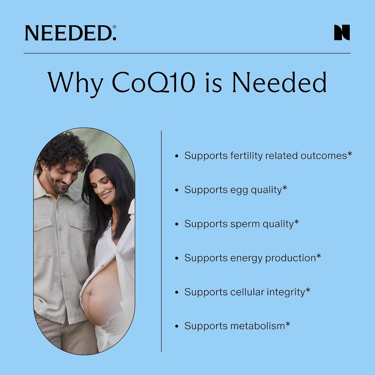 Needed. CoQ10 200mg Supplement - Ubiquinol 200mg for Women and Men – Coenzyme Q10 Preconception Health Supplement, Non-GMO, Softgels – 30 Count ( No Original Box )