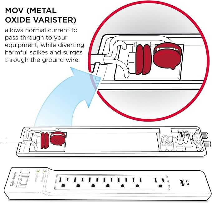 CyberPower CPS1215RMS Surge Protector, 120V15A, 12 Outlets, 15 ft Power Cord, 1U Rackmount