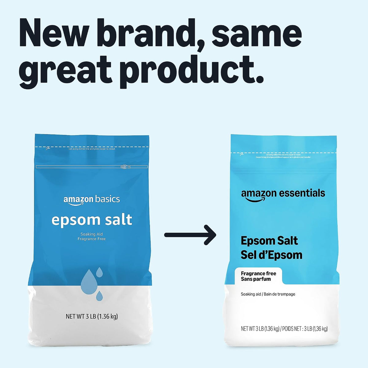 Basics Epsom Salt Soak, Magnesium Sulfate USP, 3 Pound, 1-Pack (Packaging is different from picture)