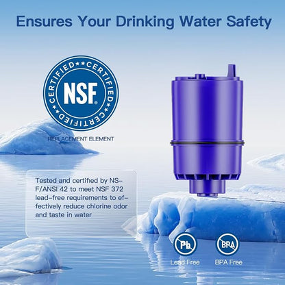 Faucet Water Filter Replacement for All PUR