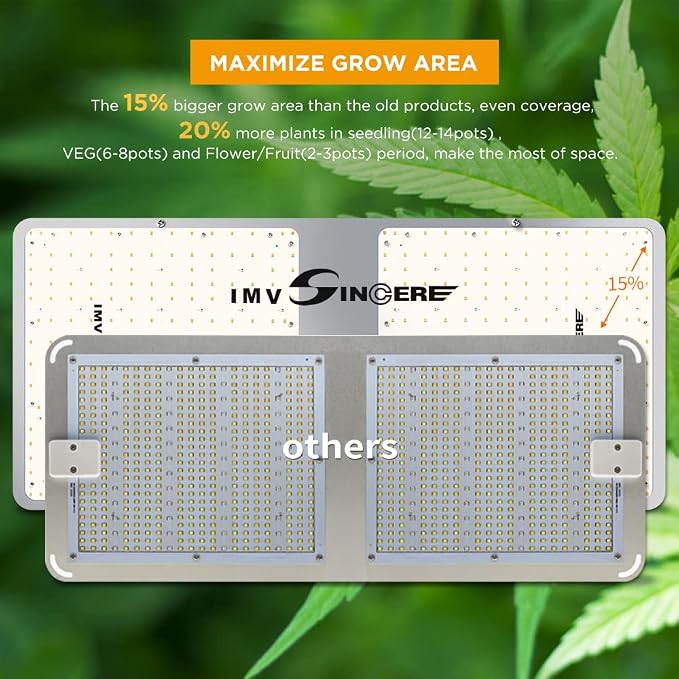 IMVSINCERE LED Grow Lights for Indoor Plants, 200W Full Spectrum Grow Light Seedling, Veg & Bloom, Dimmable Sunlike for Indoor Plants Tents High PPFD ( Doesn't come with Rope Ratchet Hanger-User Manual
