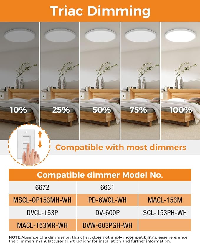 2PACK LED Flush Mount Ceiling Light Fixture, 12Inch 28W Ceiling Light, Dimmable  3000K4500K6000K 3 Color Adjustable Round Ceiling Light 3200LM Low Profile Ceiling Light Fixtures for Kitchen Bedroom