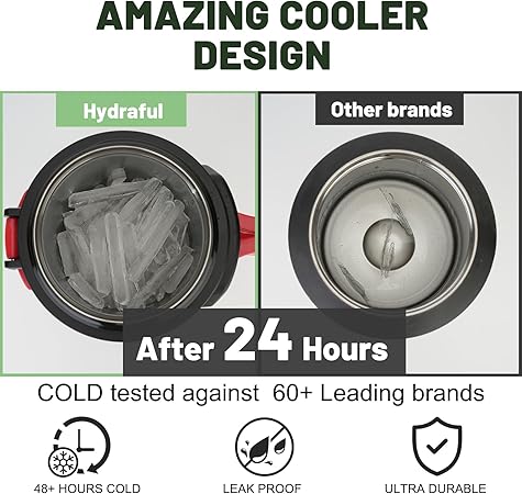 Hydraful 1 Gallon Water Jug, 128 oz Large Insulated Stainless Steel Sports Water Jug, Large Triple Wall Vacuum Insulation Water Bottle-Keeps Cold up to 48 Hrs-Sweat Proof, for Gym, Hiking  Camping