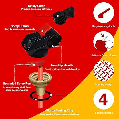 Fire Extinguisher for Boat - 1 Pack Fire Extinguisher for Home with Mount, 620ml Small House Fire Extinguishers for Kitchen Vehicle Car UTV RV, Portable Water-Based Fire Extinguisher for ABCK Fire