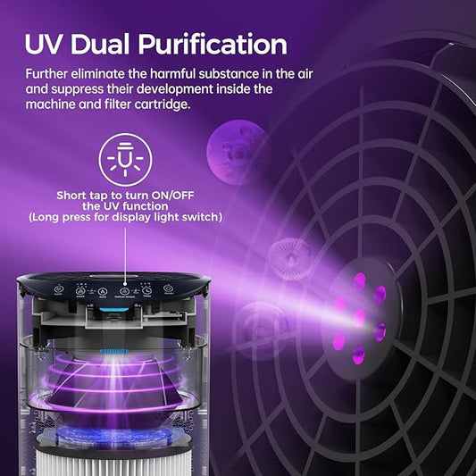 POMORON Air Purifiers for Home Large Room Up to 3500FtA2 with Air Quality SensorAuto Mode, UV, Efficient HEPA Air Purifiers Filter 99.97 of Pollen Allergies Smoke Dust Pet Dander for Bedroom, MJ003HD