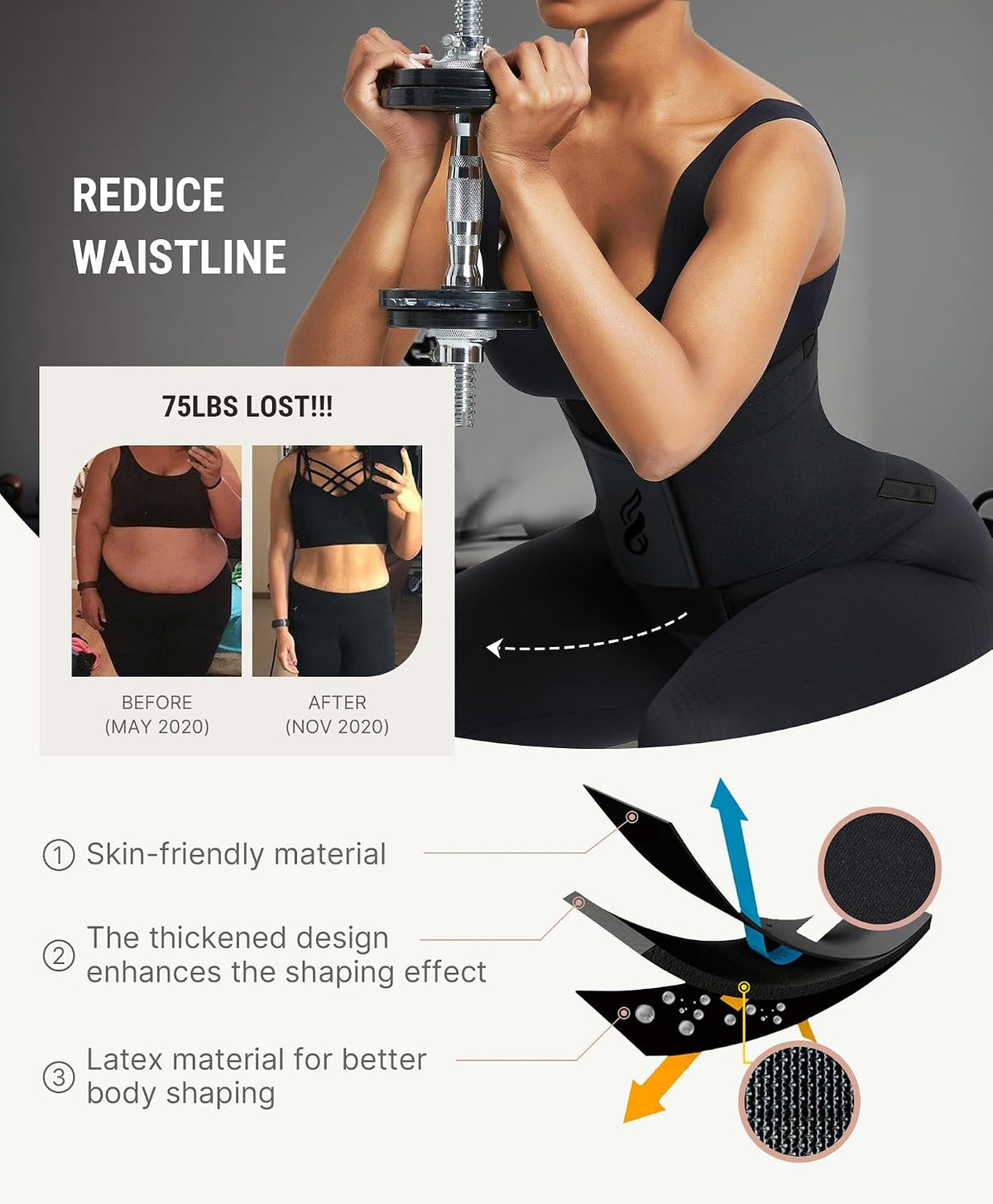 Waist Trainer Belt Waist Cincher Trimmer Ab Belt Tummy Control Body Shaper with Triple Wrap Women and Men