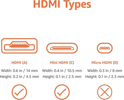 Basics High Speed Mini HDMI (Source) to HDMI (Display) Cable, 1.8 m, Black
