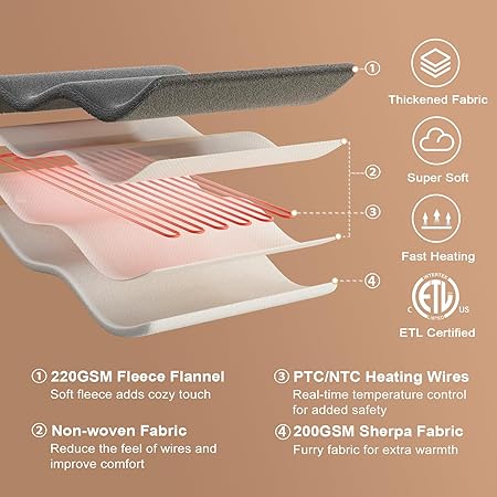 CAROMIO Heated Blanket Electric Throw 50" x 60", Soft Thickened Flannel to Sherpa Fast Heating Blanket with 5 Heat Levels  4 Hours Auto Off, ETL Certified Electric Blankets for Adults, Grey