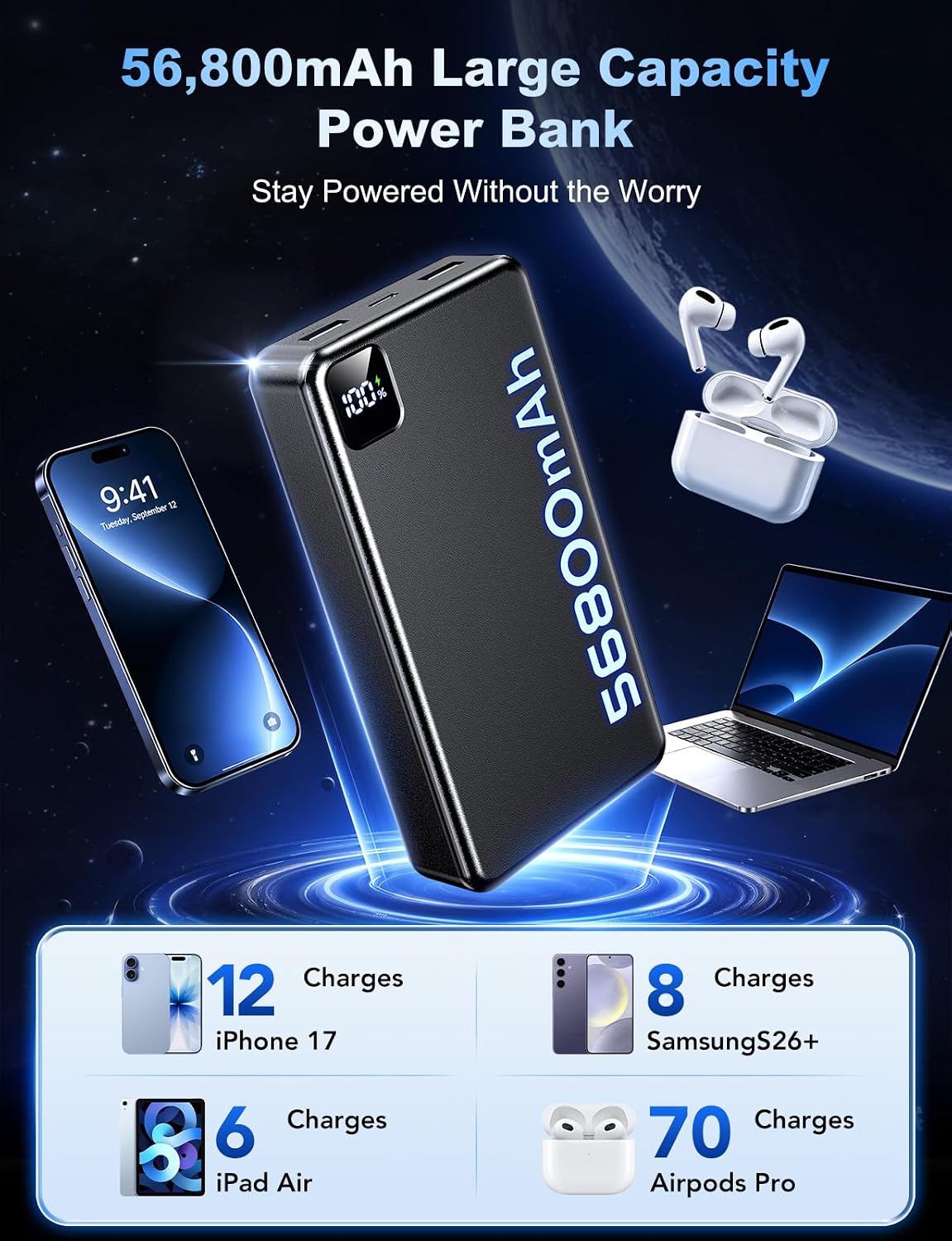 Portable Charger Power Bank, 56800mAh Battery Pack, 22.5W Fast Charging Portable Phone Charger for Camping Travel Essential