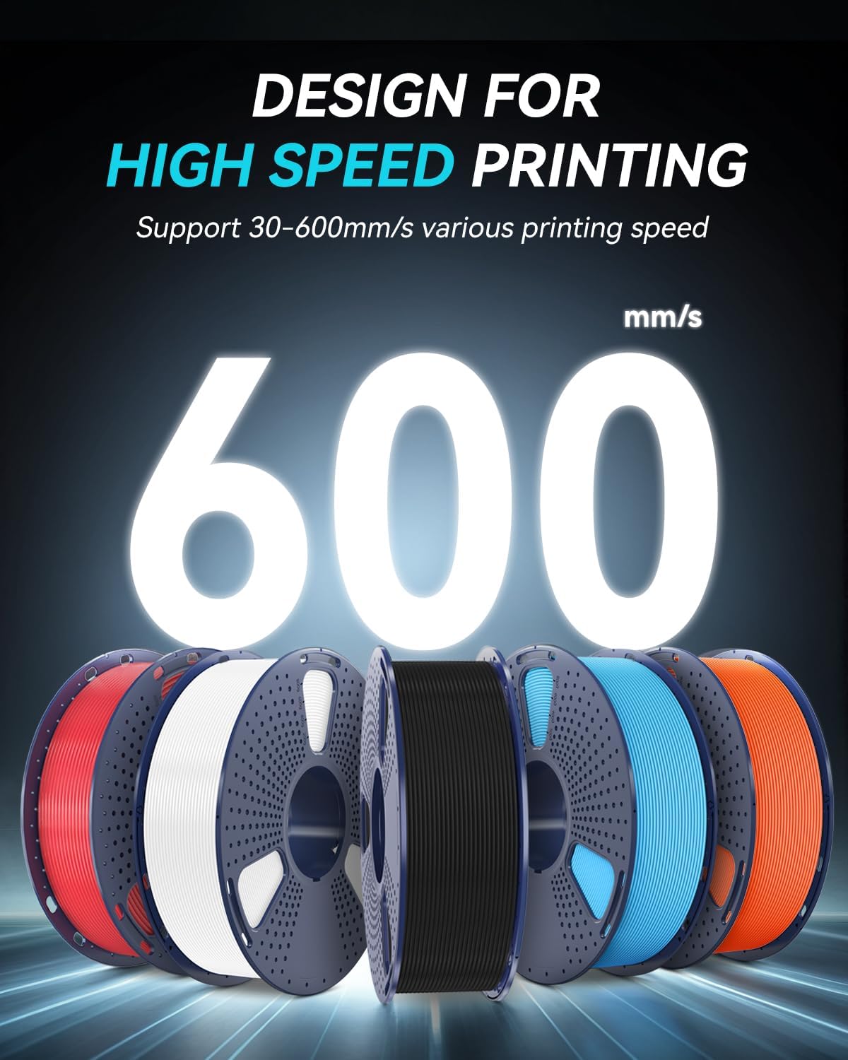 ETG 3D Filament 1.75mm, 30mm/s - 600mm/s Print Range, High Flow Speedy 3D Printer Filament, Fit Most FDM Printers, Dimensional Accuracy +/- 0.02mm, 1kg Spool, (Blue)