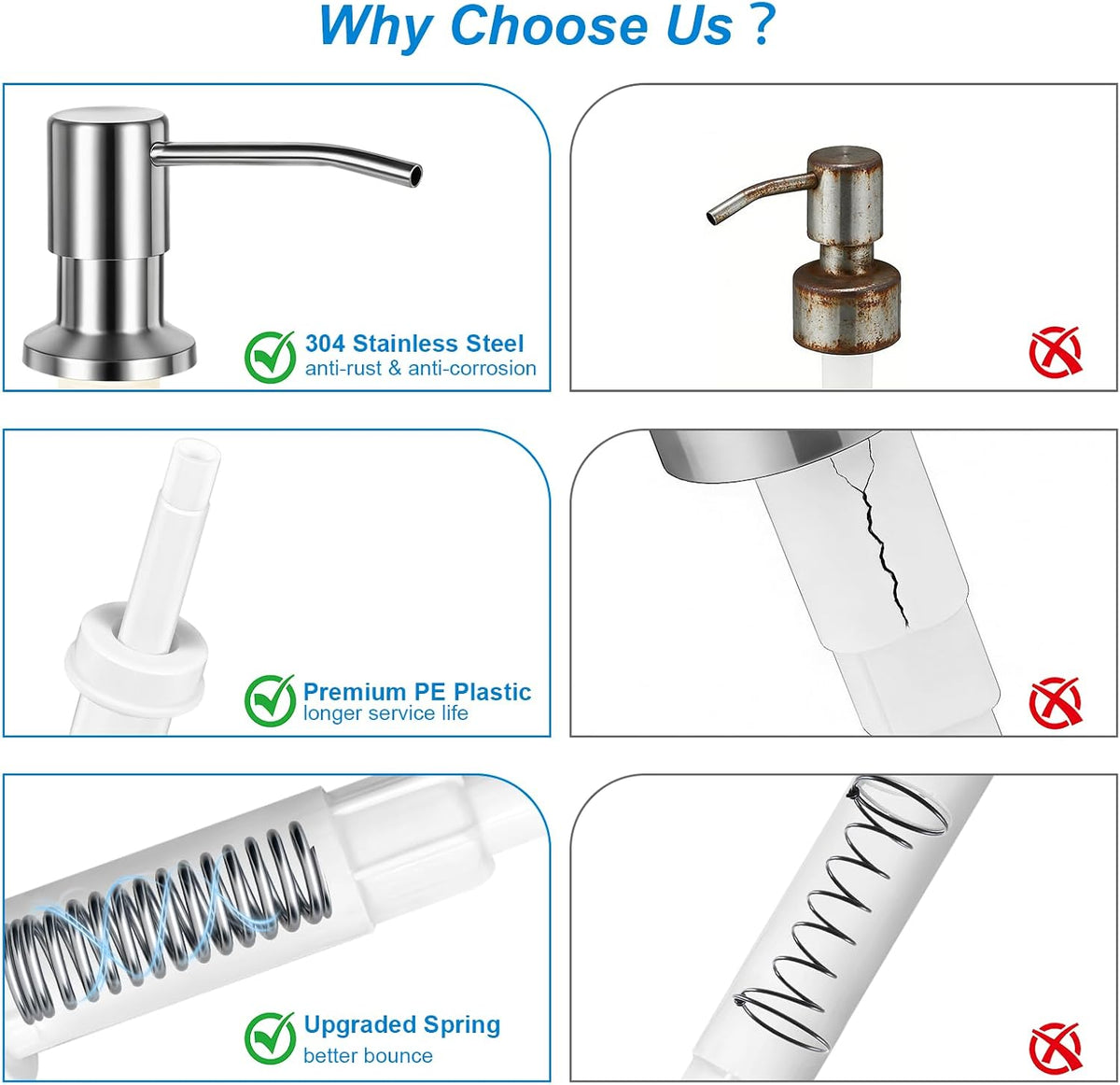 Soap Dispenser for Kitchen Sink, Upgrade Built in Sink Soap Dispenser Brushed Nickel, Countertop Sink Soap Dispenser Pump