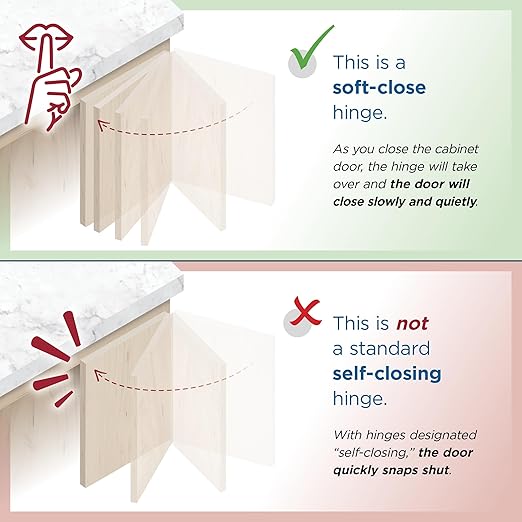 Amerock 2 Pack 1-14 inch Overlay Soft-Closing Compact Concealed Hinge for Face Frame Cabinet, 105-degree Opening Angle with 3-Way adjustability