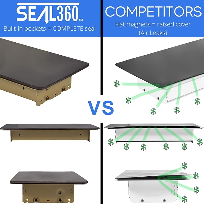 SEAL360 Magnetic Vent Covers (1-Pack), Pockets for Complete Seal, 7.5" X 16" (Brown) for Floor, Wall, or Ceiling Vents and Air Registers, for RV, Home HVAC and AC Vents, Vent Not Included