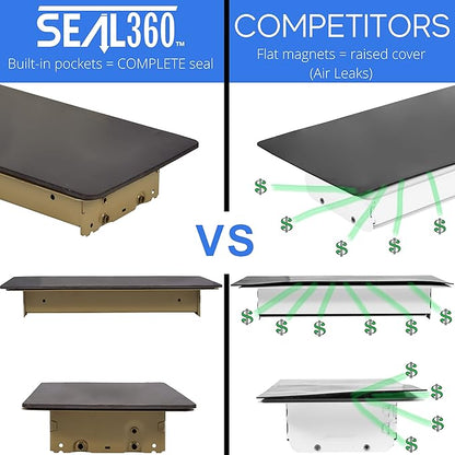 SEAL360 Magnetic Vent Covers (1-Pack), Pockets for Complete Seal, 7.5" X 16" (Brown) for Floor, Wall, or Ceiling Vents and Air Registers, for RV, Home HVAC and AC Vents, Vent Not Included