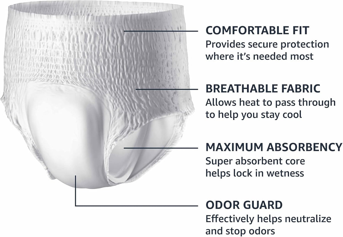 Basics Unisex Adult Incontinence Protective Underwear, Overnight Absorbency, Moisture-Wicking, Soft, Latex Free, Large, 14 Count
