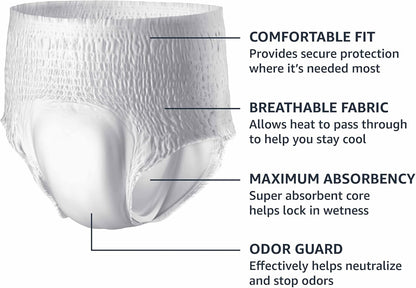 Basics Unisex Adult Incontinence Protective Underwear, Overnight Absorbency, Moisture-Wicking, Soft, Latex Free, Large, 14 Count