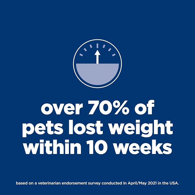 Hill's Science Diet Adult Perfect Weight Dry Dog Food