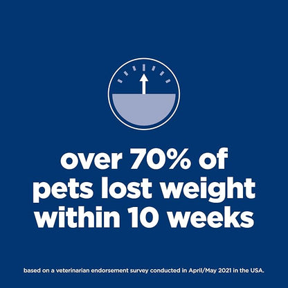Hill's Science Diet Adult Perfect Weight Dry Dog Food