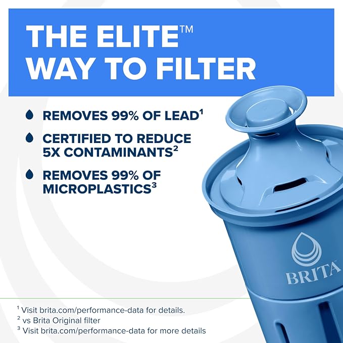 Brita Elite Water Filter Replacement for Pitchers and Dispensers, BPA-Free, Reduces 99% of Lead, Lasts Six Months or 120 Gallons, Includes 1 Pitcher Replacement Filter