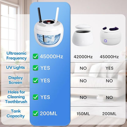 Upgraded Ultrasonic Retainer Cleaner Machine, 45kHz Ultrasonic Dentures Cleaner for Night Guards, Braces, Aligner, Toothbrush, Jewelry and More, 200ML Capacity, White