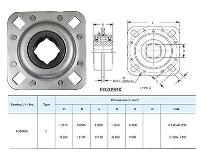 FD209RK Flange Disc BRG Unit (1-14" Square Bore) Replacement for PMFD209RK, FD209-1.14SQ, DHU1-14S-209, 822-209C, 84151226, 311007, DHU114S209