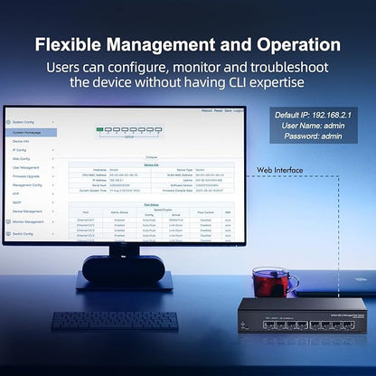 Binardat 8 Port 10 Gigabit SFP Managed Switch, Support 1G10G SFP Module, 160Gbps Bandwidth, WebCLI L3 Managed, Metal Fanless Fiber Desktop Network Switch
