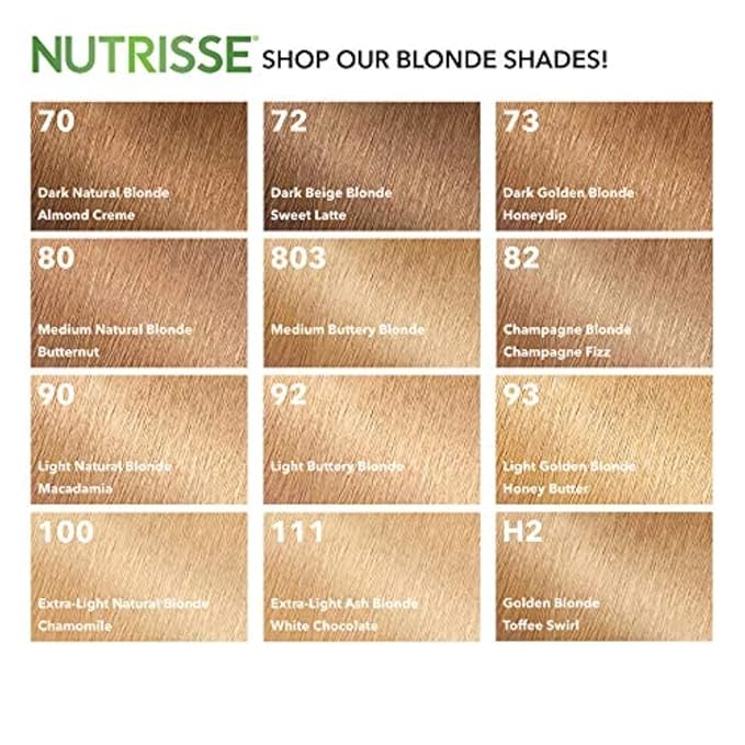 Garnier Nutrisse Nourishing Hair Color Creme, 100 Extra-Light Natural Blonde (Chamomile) (Packaging May Vary)