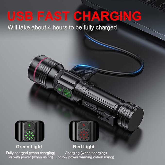 WdtPro Rechargeable Flashlights High Lumens, Bright LED Small Flashlight, 5 Modes Zoomable Tactical Flash Light with Clip, Waterproof, Torch for Outdoor Home, Gifts for Father's Day