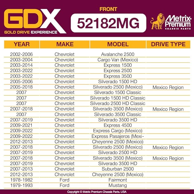 Metrix Premium Chassis Parts GDX - Front Sway Bar Stabilizer Bar Link Fits 99-00 Cadillac Escalade, 99-06 Chevrolet Silverado 1500, 07-19 GMC Sierra 3500 HD, K700539, K80631, Made in Europe