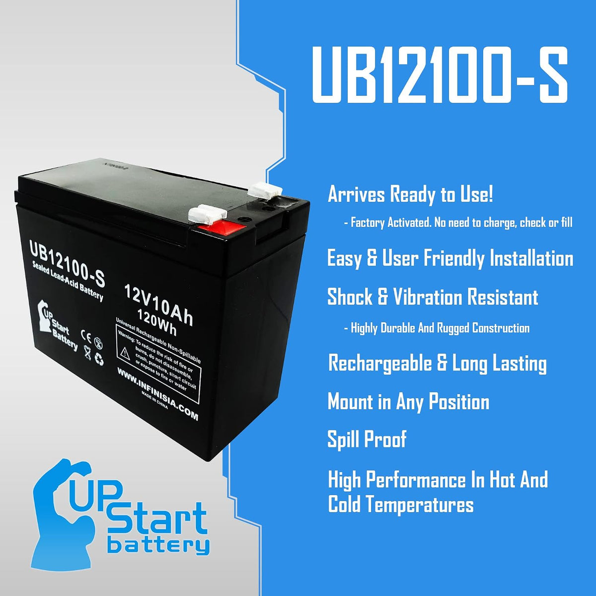 Replacement for Neuton Mowers CE6 Battery - Replacement UB12100-S Universal Sealed Lead Acid Battery (12V, 10Ah, 10000mAh, F2 Terminal, AGM, SLA)